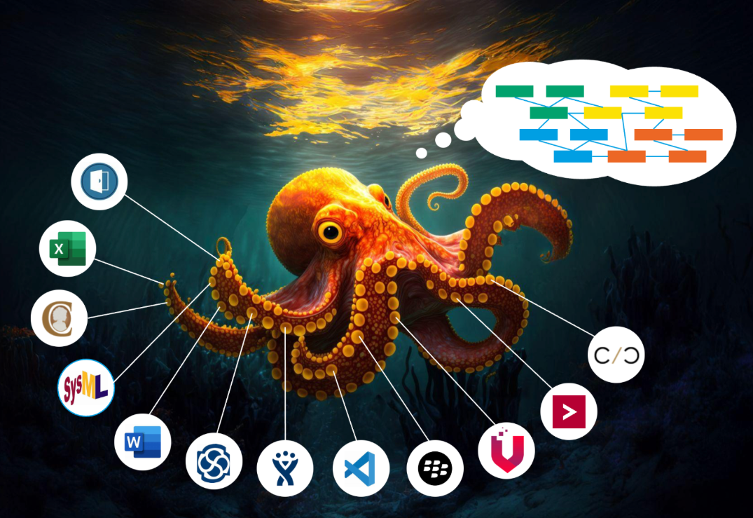 itemis-analyze-adapters